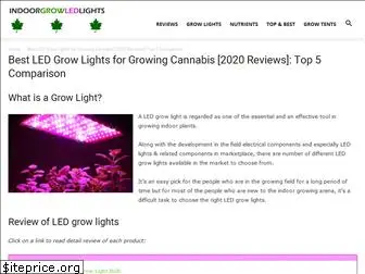 indoorgrowledlights.com