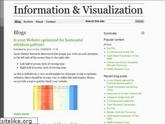 informationandvisualization.de