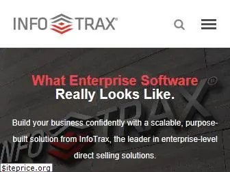 infotraxsys.com