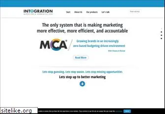 integration-imc.com