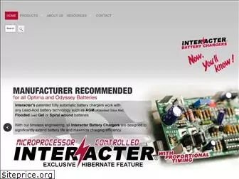 interacter.com