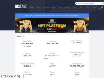 iostabc.com