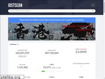 iostscan.com