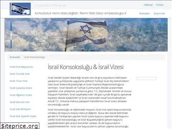 israilkonsoloslugu.com