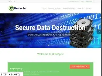 itrecycle.co.nz