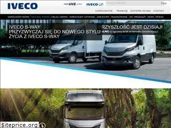 iveco.pl