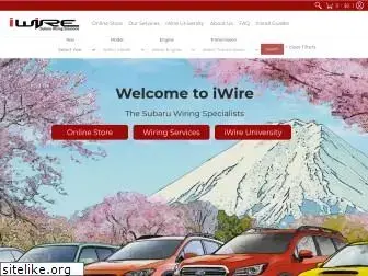 iwireservices.com