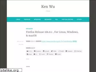 kenwu0310.wordpress.com
