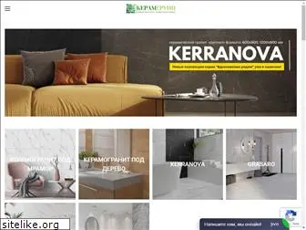 keramgrupp.by