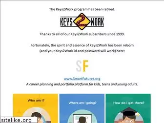 keys2work.com