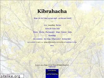 kibrahacha.com