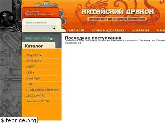 kit-drakon.ru