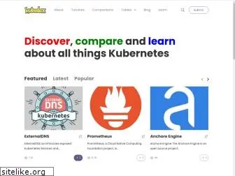 kubedex.com