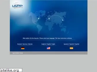 lappinsulators.com