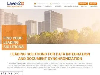 layer2solutions.com