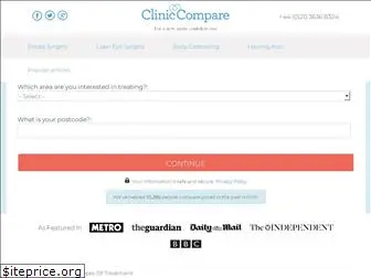 liposuction.cliniccompare.co.uk