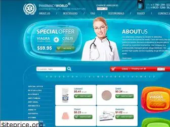 lisinopril7.com