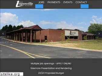 loganville-ga.com