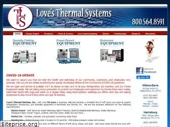 lovesthermal.com