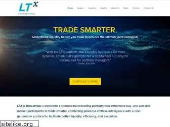 ltxtrading.com