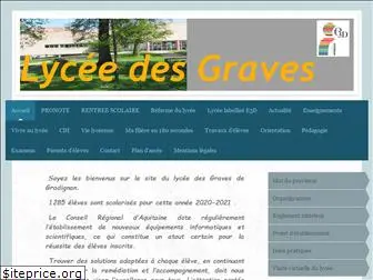 lyceedesgraves.fr