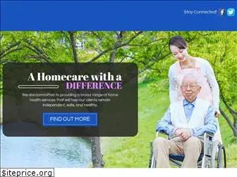 maestrohomecare.com