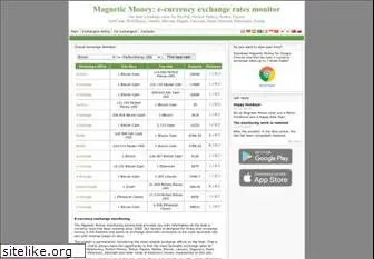 magnetic-money.org