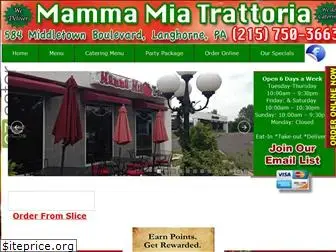 mammamiapa.com