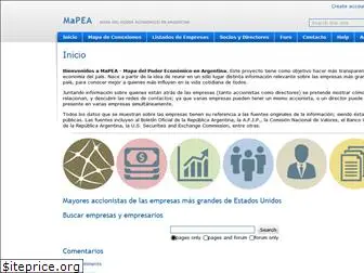 mapaeconomico.wikidot.com