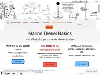 marinedieselbasics.com