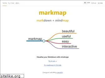 markmap.js.org
