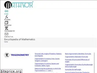 mathvox.com