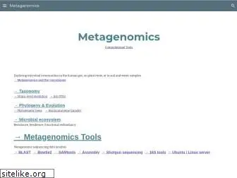 metagenomics.wiki