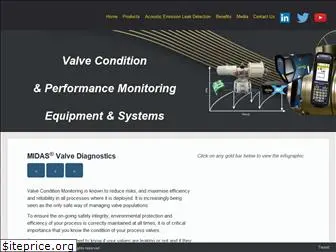 midasvalvediagnostics.com