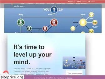 mindhackinghappiness.com