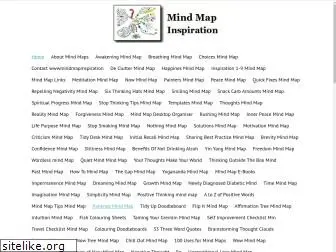 mindmapinspiration.co.uk