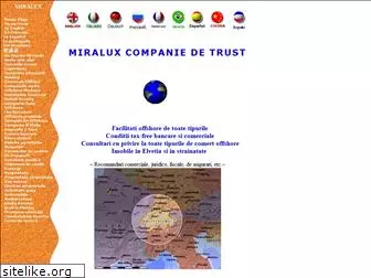 miralux.info