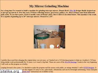 mirrorgrindingmachine.com