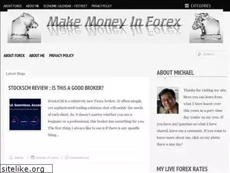 moneyinforex.com