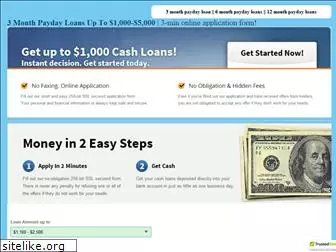 month-payday-loans.com