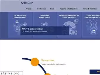 move-project.eu