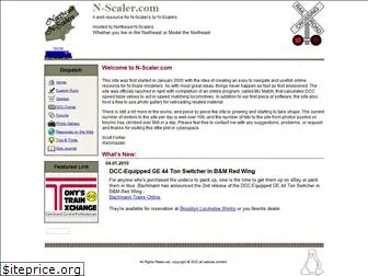 n-scaler.com