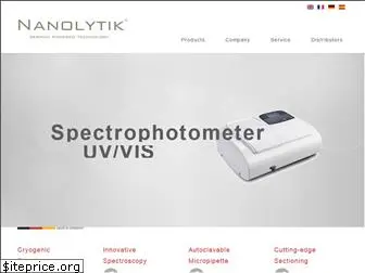 nanolytik.com