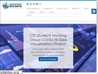 nebigdatahub.org