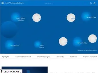 networkbuilders.intel.com
