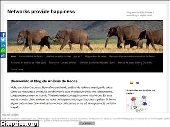 networksprovidehappiness.com