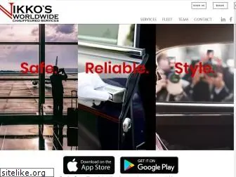 nikkoslimos.com