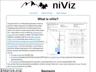 niviz.org