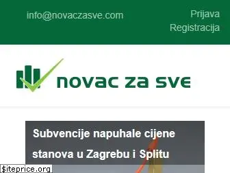 novaczasve.com