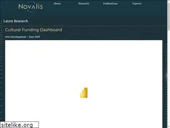 novalisresearch.com